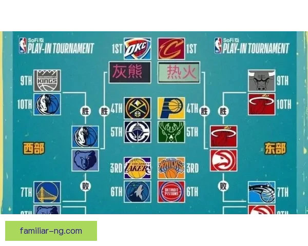 活塞队新赛季阵容调整引发球迷热议与期待