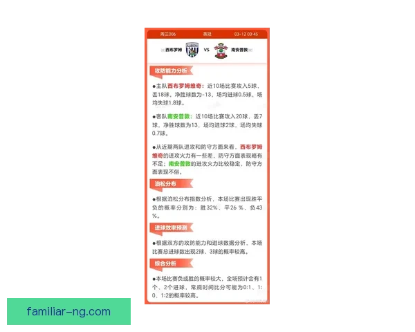 西布罗姆维奇俱乐部最新动态揭示球队赛季新策略调整